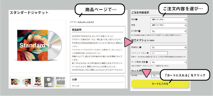 カートに入れるまで